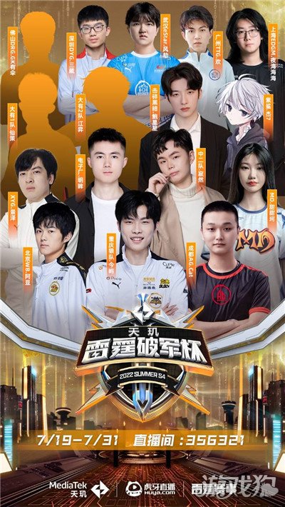 体管理和运 体管理和运