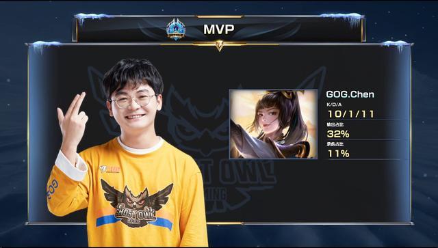 和组队活动 和组队活动