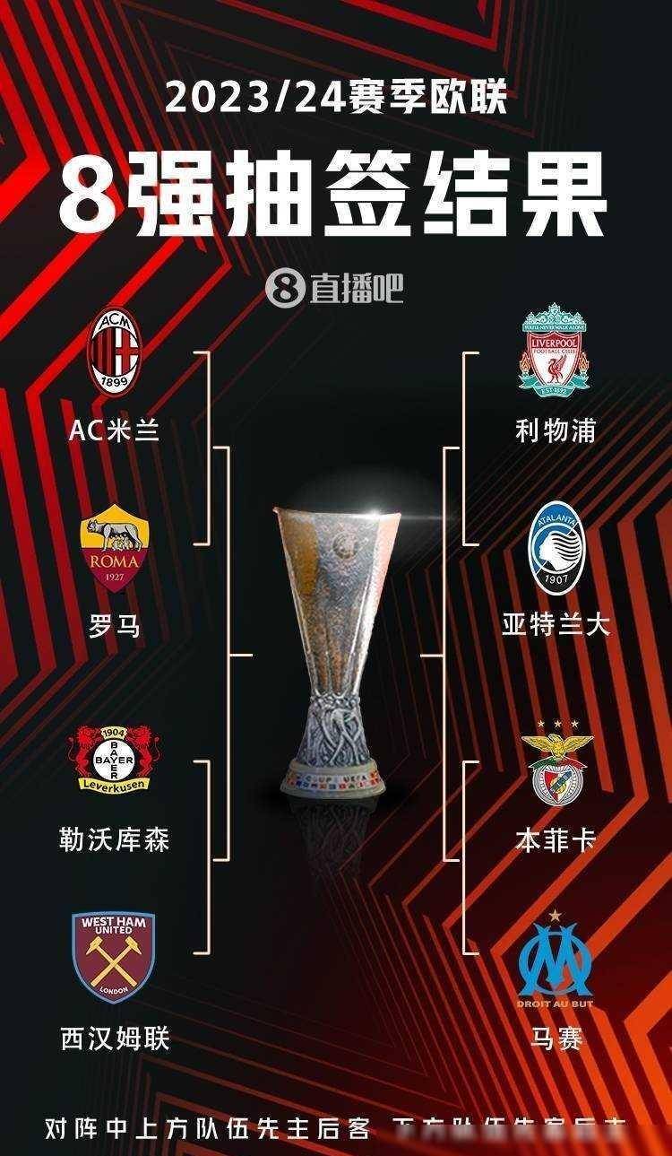 比赛情境 比赛情境